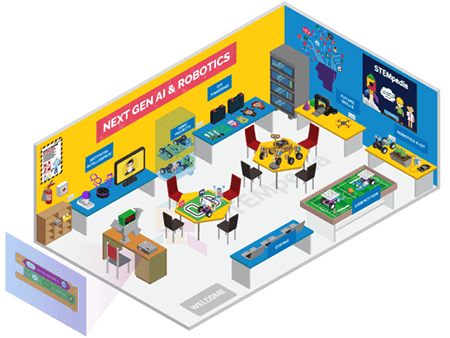 AI & Robotics Lab