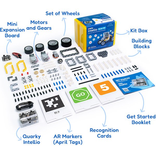 Quarky Intellio Kit Components & Contents